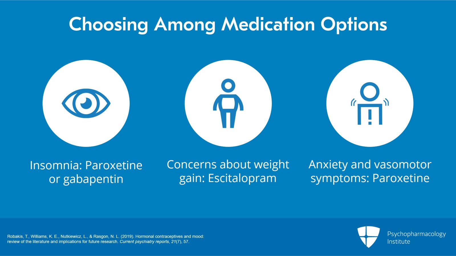 Psychopharmacology Institute
